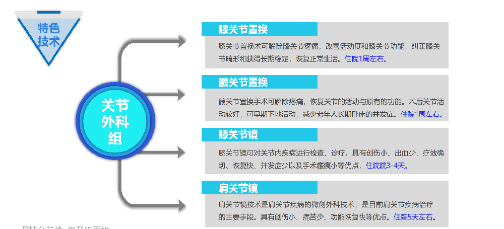 16骨科 王曉麗(1)_10.png