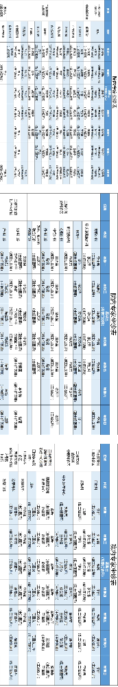 老張導醫(yī)：北大醫(yī)療淄博醫(yī)院專家出診表來啦?。?2月16日——12月22日）.png